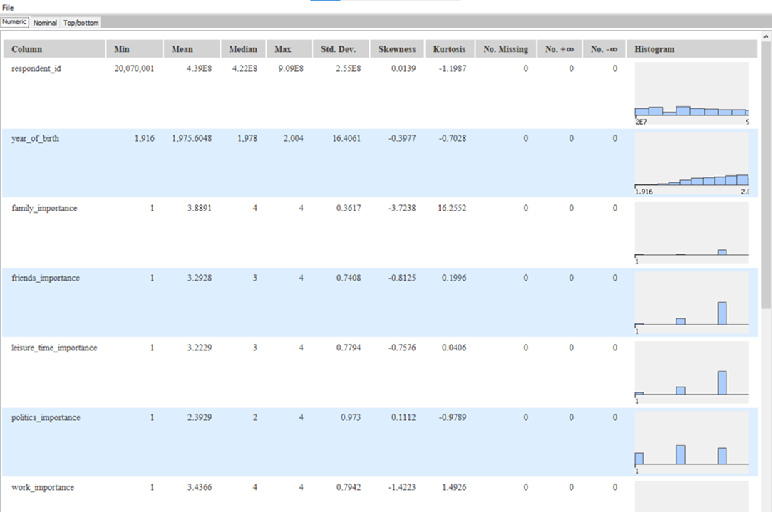 Data Analysis Workflow for Complex Datasets screenshot 3