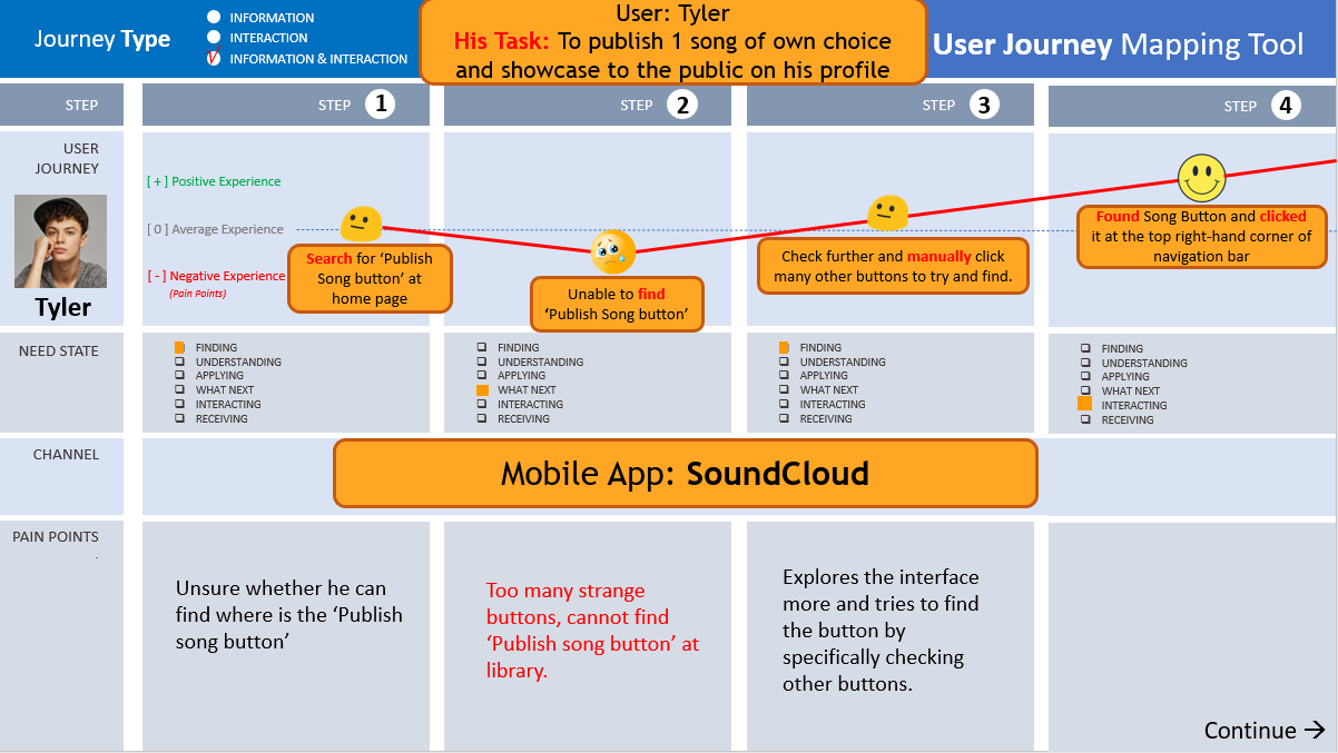 Groovify: Music Streaming Service screenshot 5